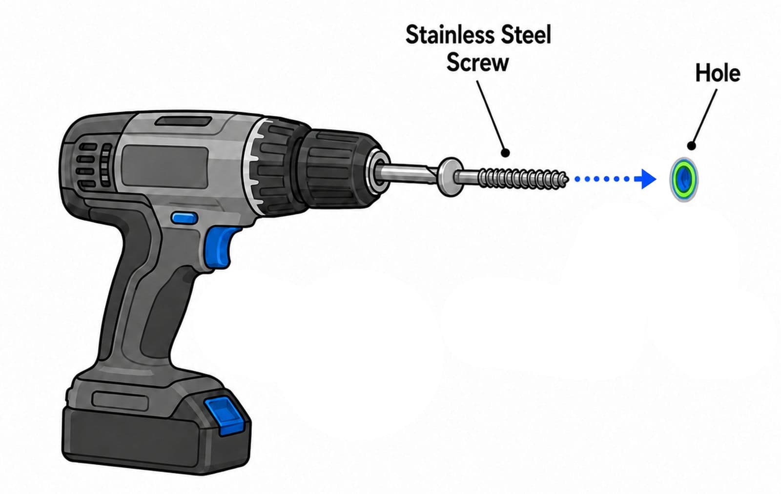 Illustration of a drill driving a stainless steel screw into the sealed and anchored mounting hole